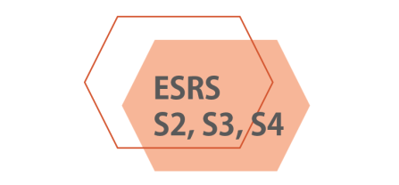 ESRS S2, S3, S4